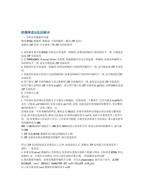 mysql数据库乱码问题