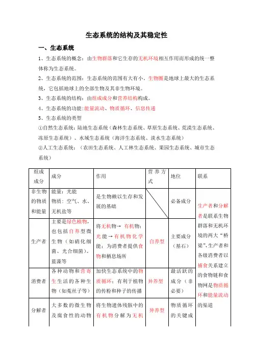 高三生物一轮复习生态系统及其稳定性知识清单