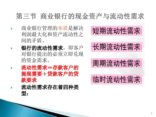商业银行货币银行学教学PPT