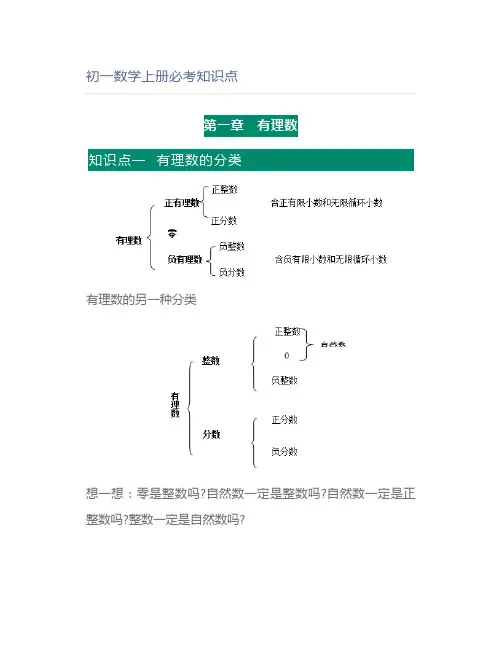 初一数学上册必考知识点