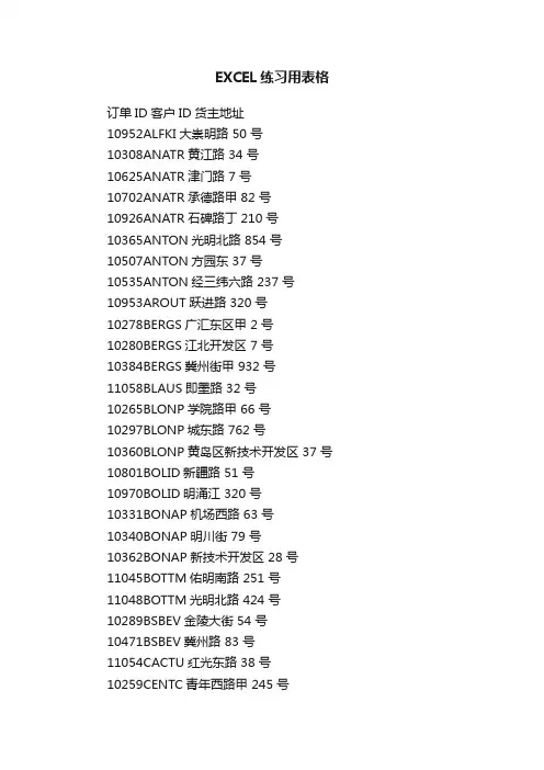EXCEL练习用表格