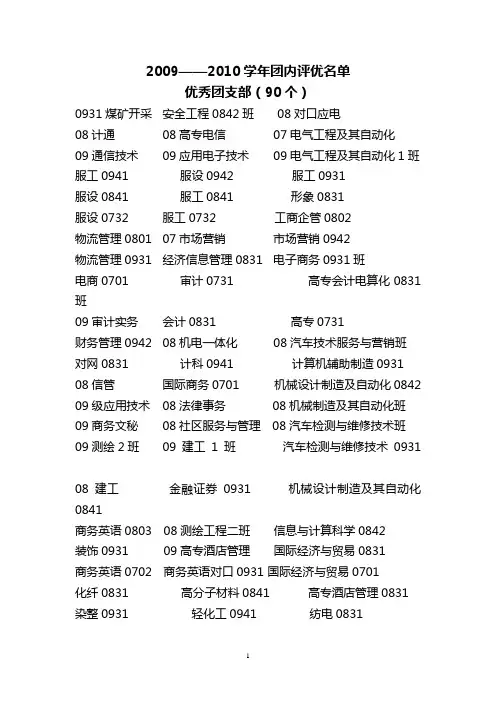 20092010学年团内评优名单