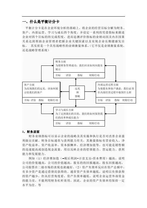 平衡计分卡 文档