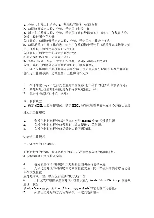 三维演示动画制作规范
