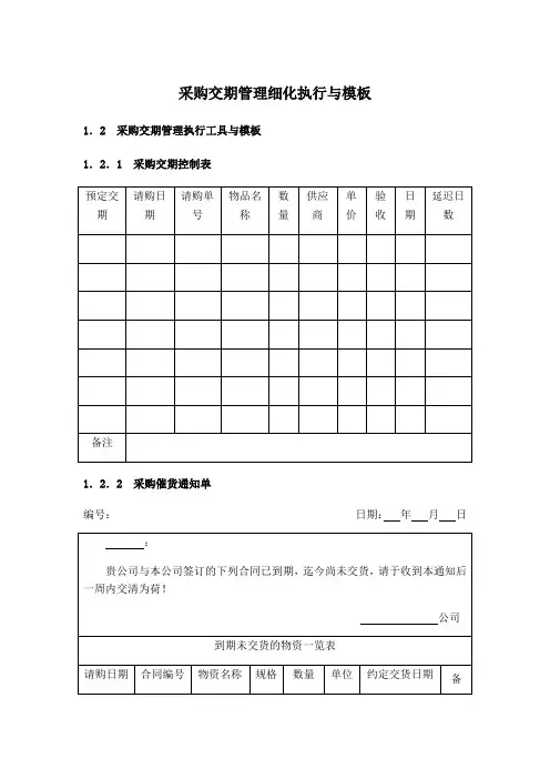 采购交期管理细化执行与模板