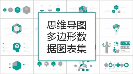 时尚设计思维导图媒体信息可视化PPT图表