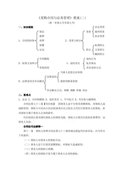《采购法务与合同管理教案二》