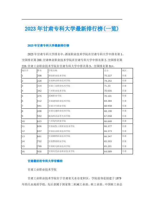 2023年甘肃专科大学最新排行榜(一览)