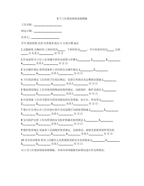 各个工位规章制度表格模板