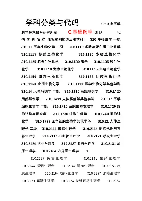 医学学科专业分类及代码