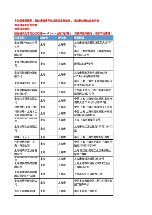 2020新版上海市加热器工商企业公司名录名单黄页联系方式大全90家