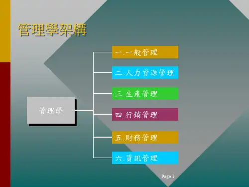 现代管理学培训教程(ppt 270页)