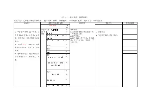 一年级上课程纲要