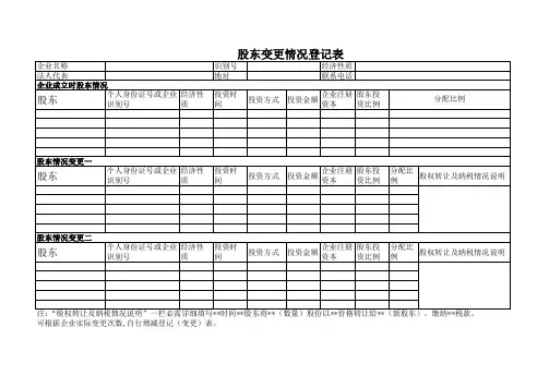 股东变更情况登记表