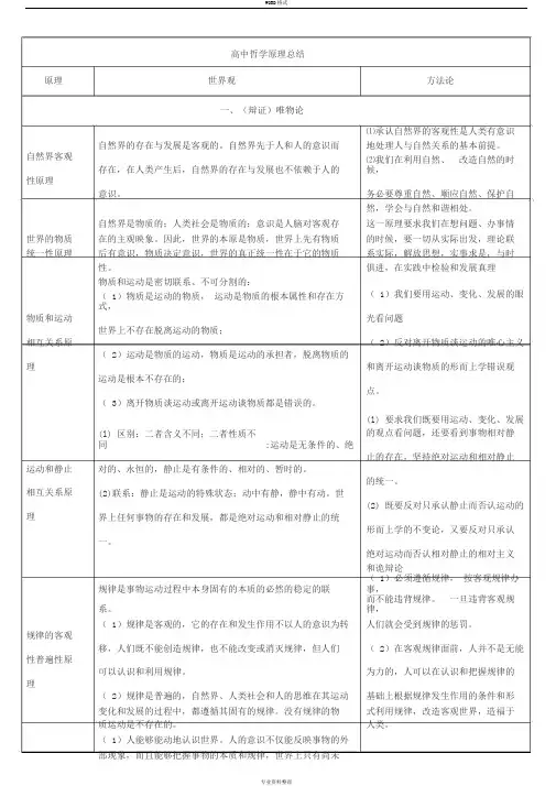 高中哲学原理总结(完整有条理)