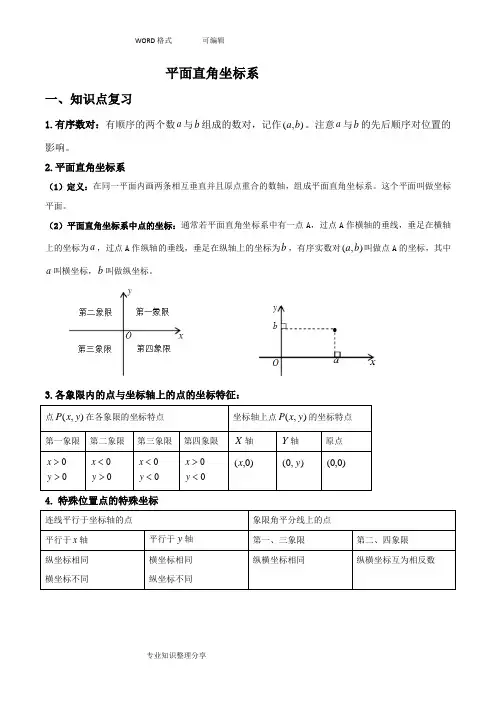 平面直角坐标系典型例题含答案及解析