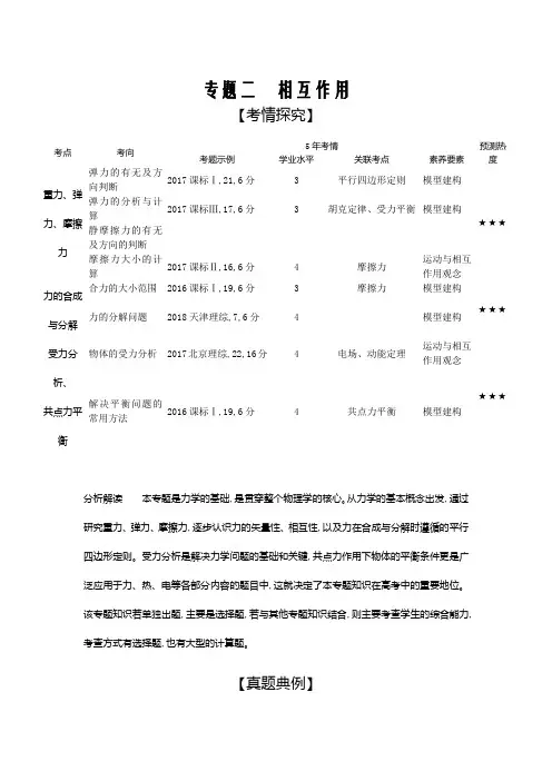 2020版物理新高考大二轮课标通用练习专题二相互作用Word版含解析