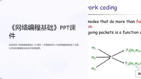 《网络编程基础》课件