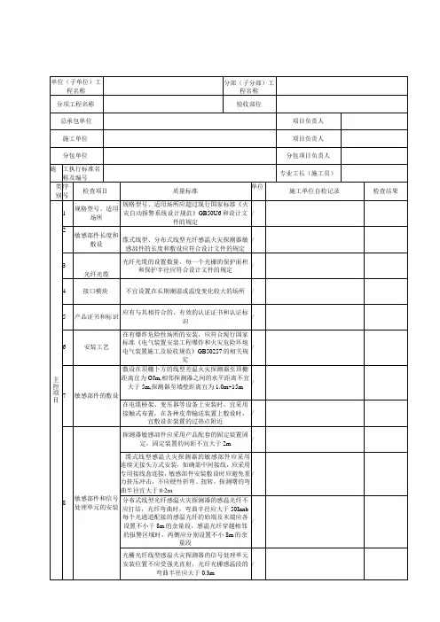 5.40.45火灾自动报警系统线型光束感烟火灾探测器调试、检测质量验收记录