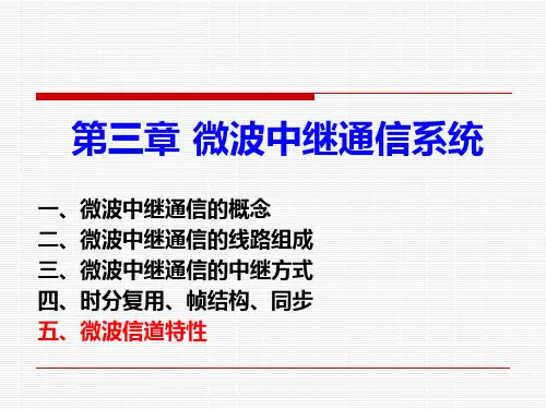 第三章微波中继通信系统3-6