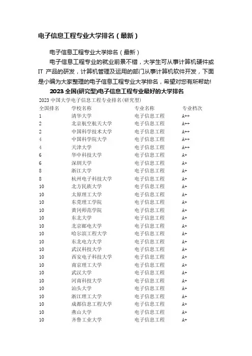 电子信息工程专业大学排名（最新）
