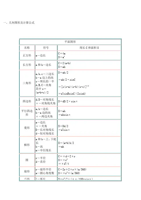 几何图形及计算公式