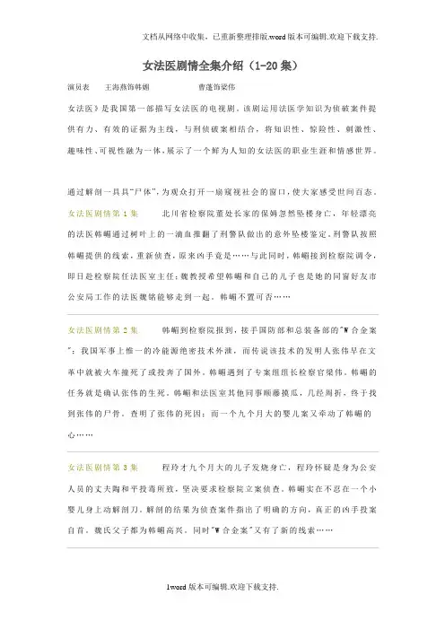 电视剧女法医剧情全集介绍