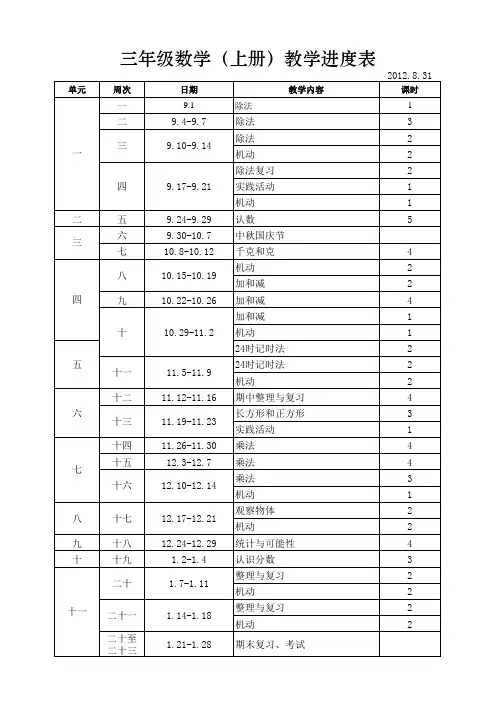 三年级数学(上册)教学进度表
