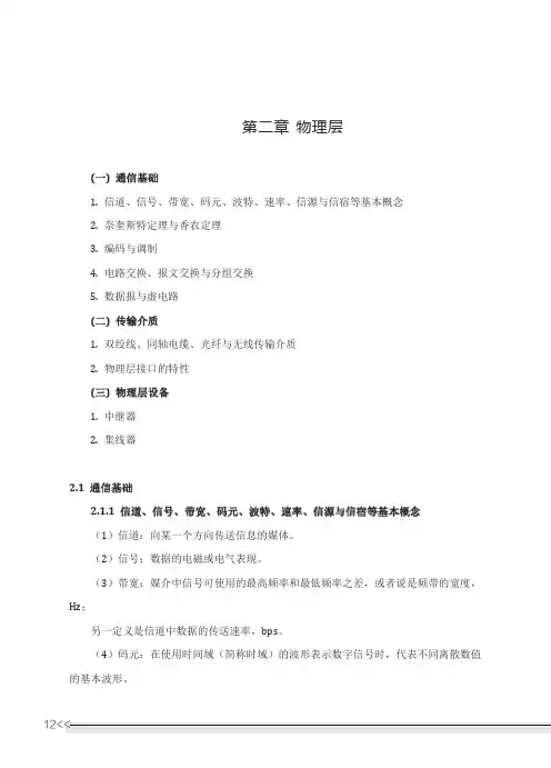计算机网络知识精讲	第二章	物理层