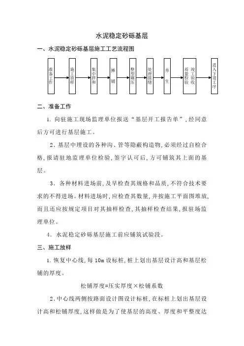 2019年最新水泥混凝土路面施工方案