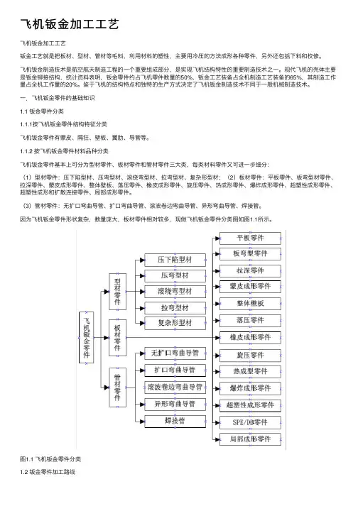 飞机钣金加工工艺