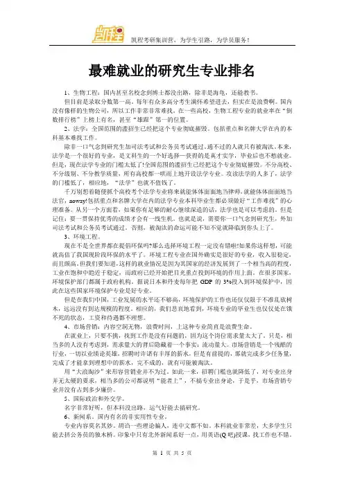最难就业的研究生专业排名