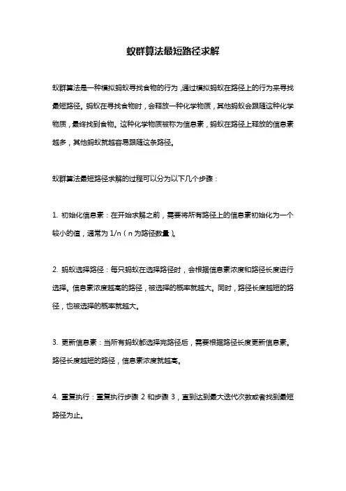 蚁群算法最短路径求解