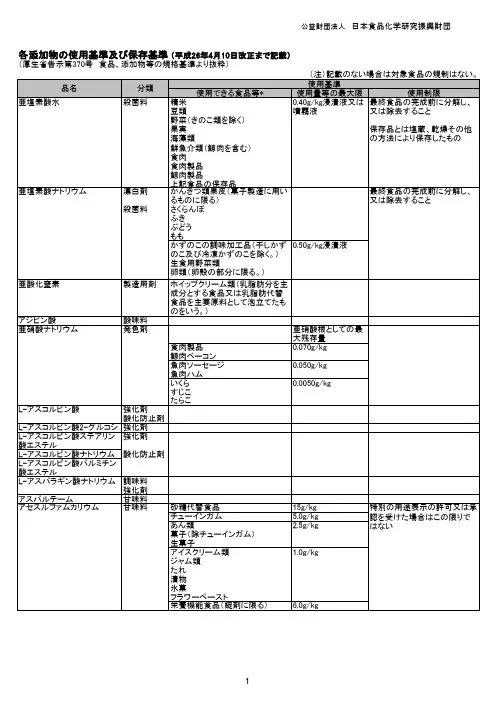 日本指定食品添加剂使用标准   H.26.4.10