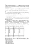 山东大学网络教育期末考试试题及答案-金融学2答案