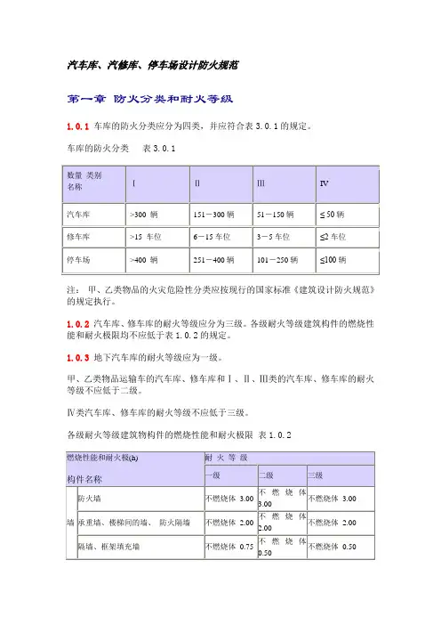 汽车库、汽修库、停车场设计防火规范