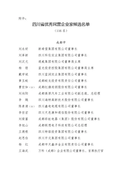 四川省优秀民营企业家候选名单