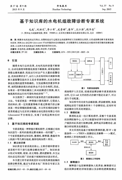 基于知识库的水电机组故障诊断专家系统