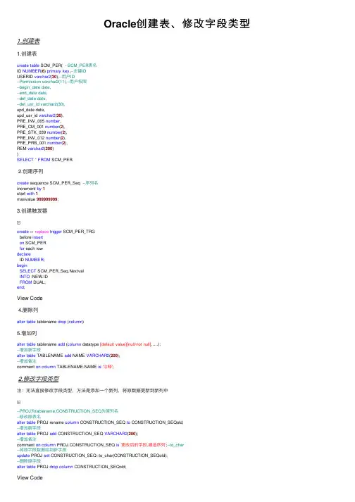 Oracle创建表、修改字段类型