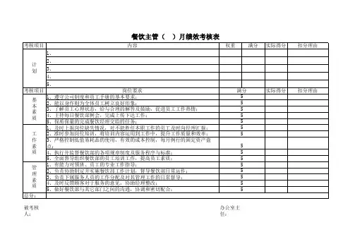 餐饮主管绩效考核表