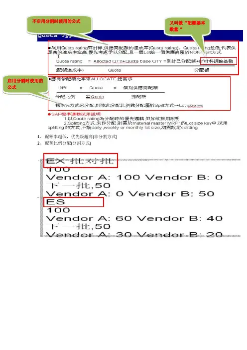 SAP  配额