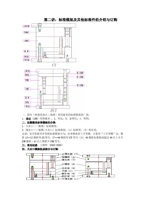 第二讲标准模架及其他标准件的介绍与订购