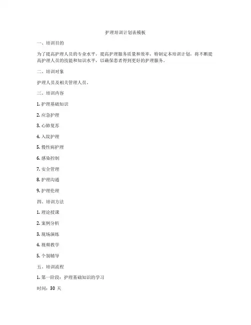 护理培训计划表模板