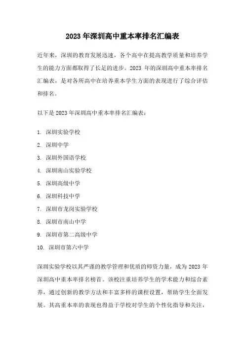 2023年深圳高中重本率排名汇编表