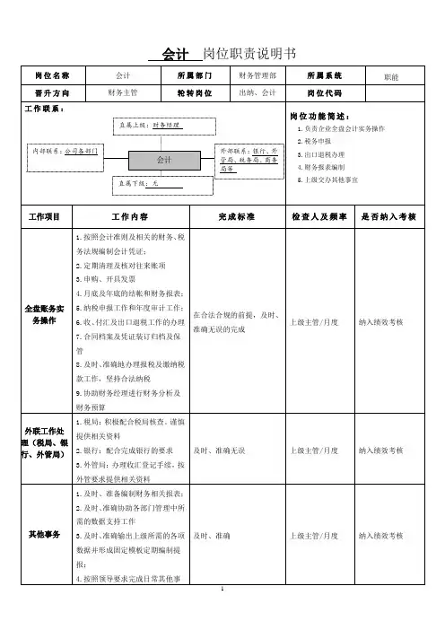 岗位说明书-会计-贸易公司