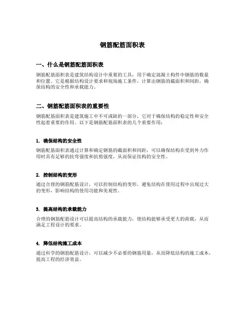 钢筋配筋面积表