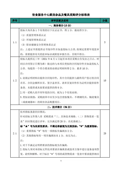 饮食服务中心厨房杂品及餐具采购评分标准表