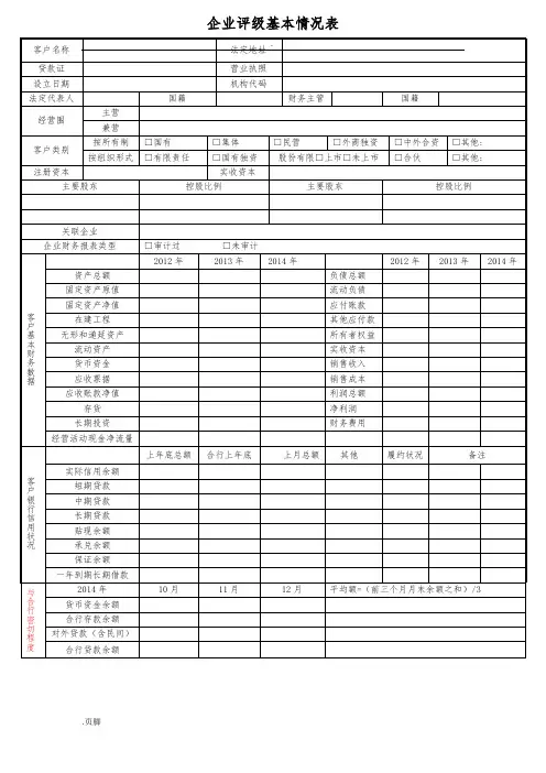 客户信用等级评定表模板
