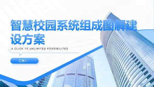 智慧校园系统组成图解建设方案
