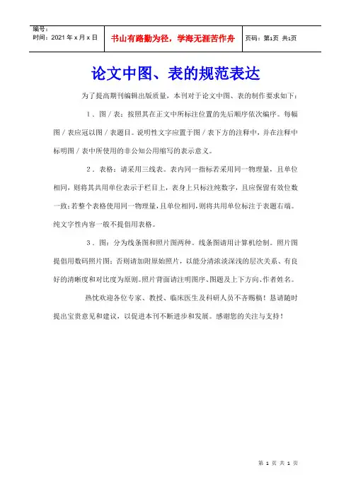 论文中图、表的规范表达